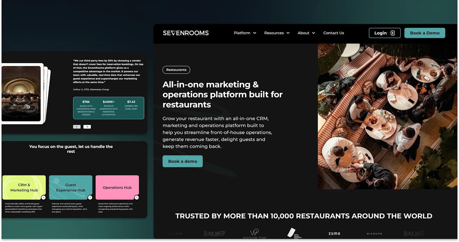 SevenRooms-industry-page Screenshot of SevenRooms' restaurant marketing and operations platform showcasing features and client testimonials.