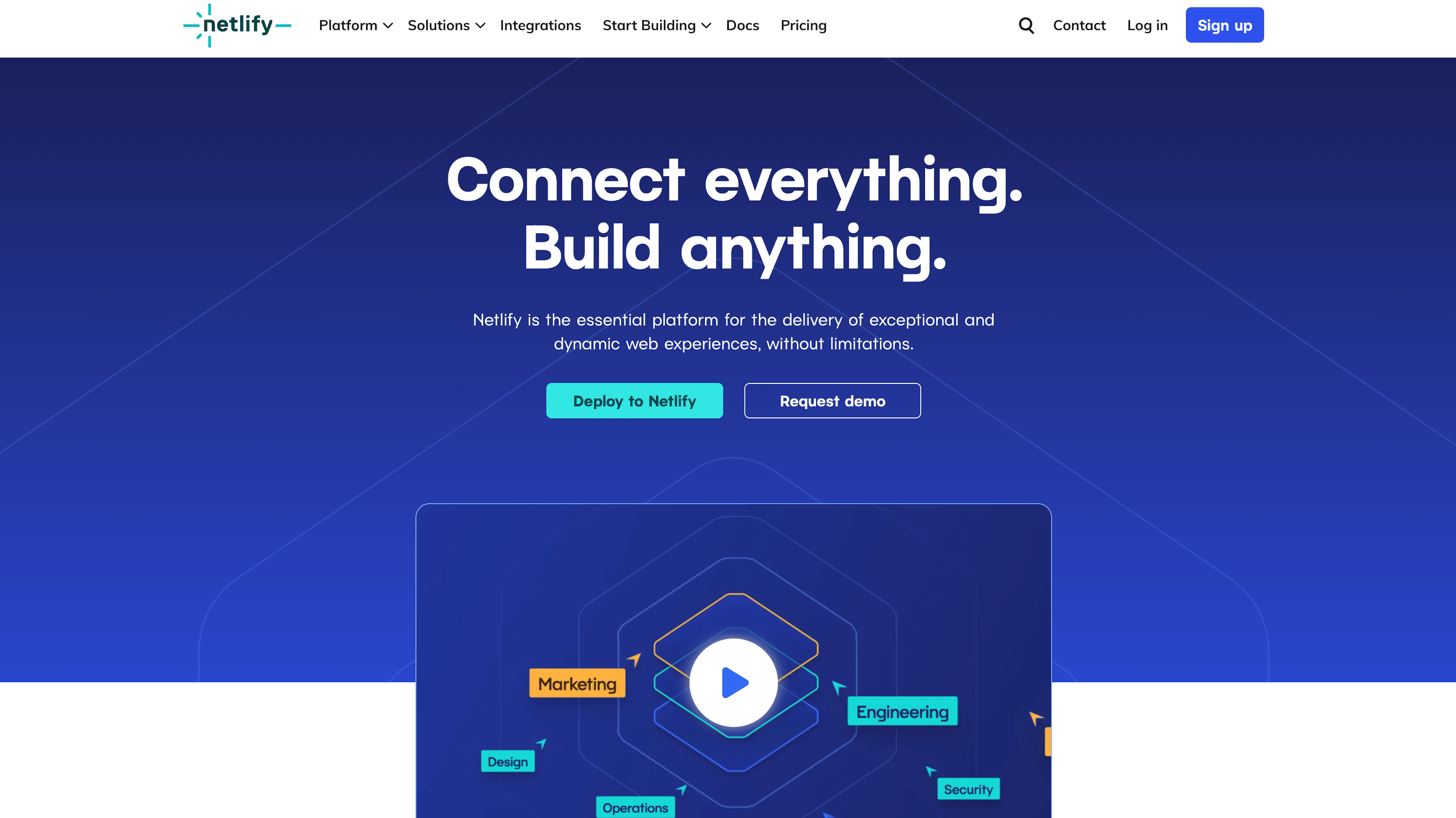 netlify-website