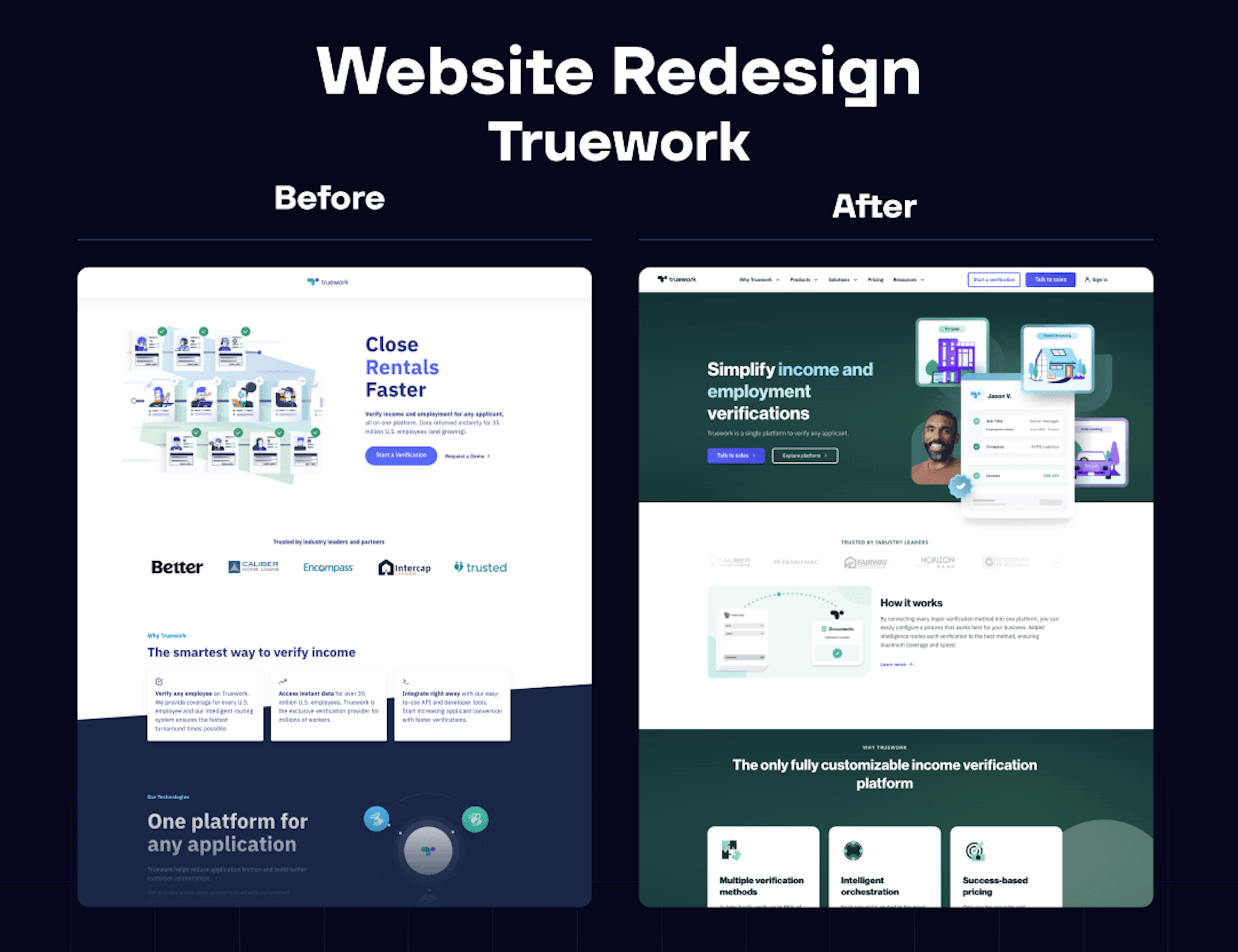 website-redesign-true