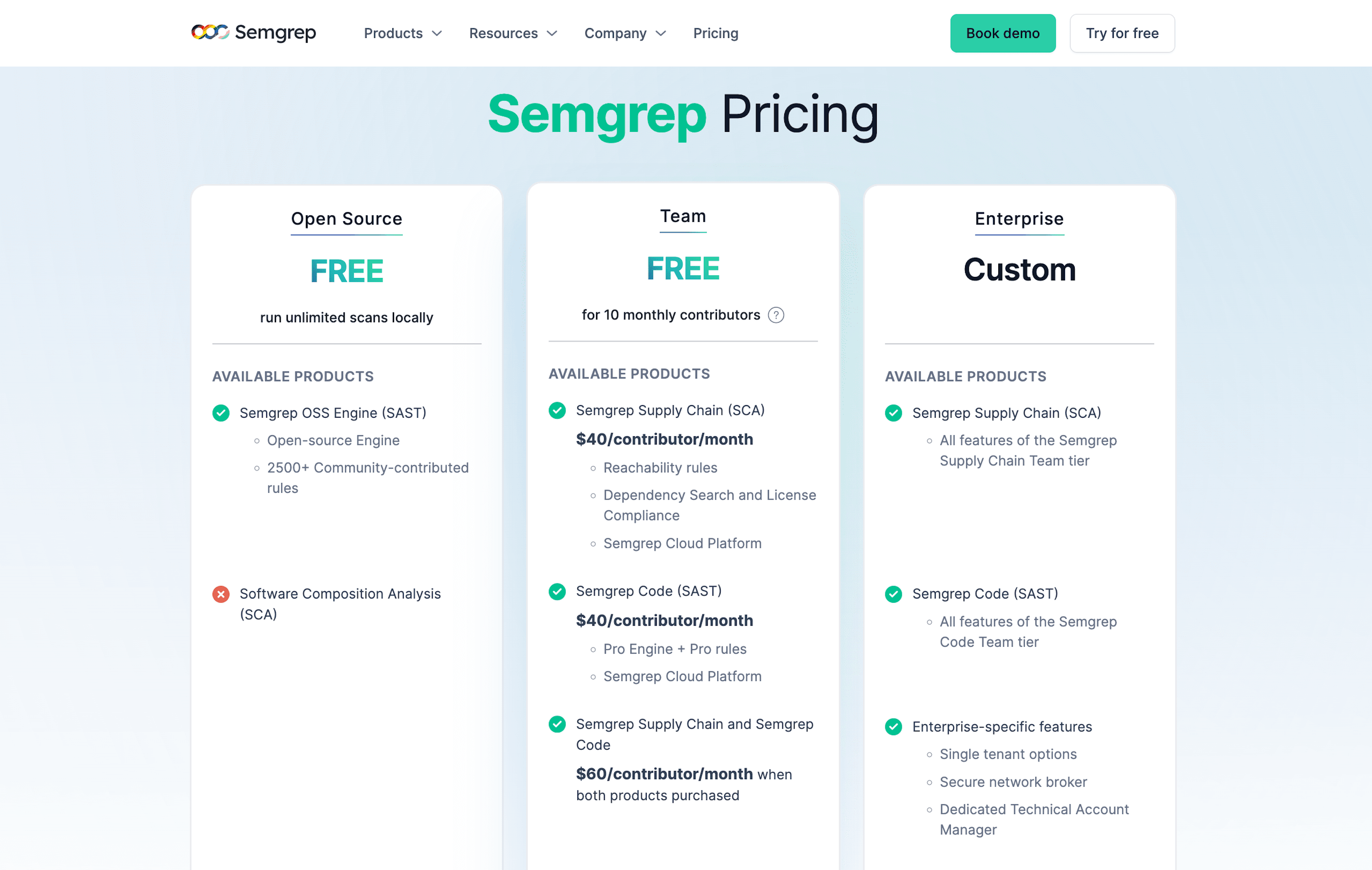 semgrep-pricing-tiers