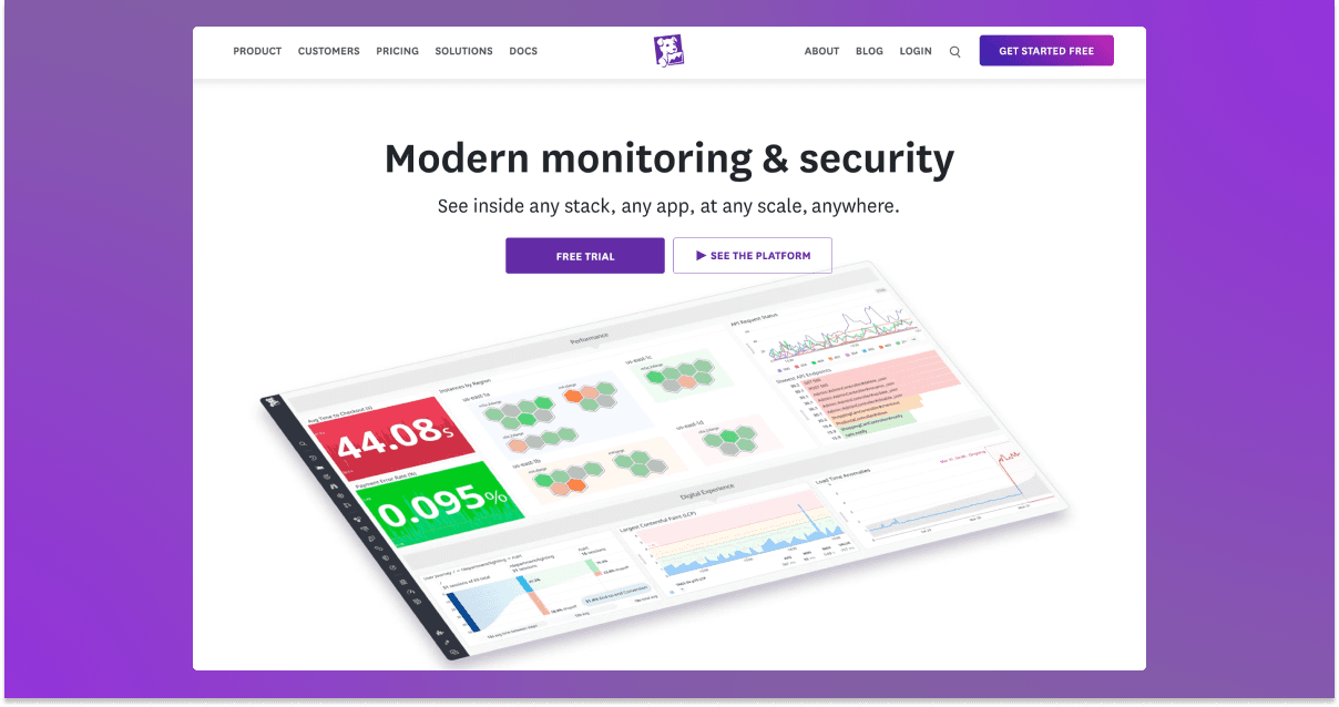 Homepage featuring modern monitoring and security tools with interactive performance metrics and metrics dashboard.