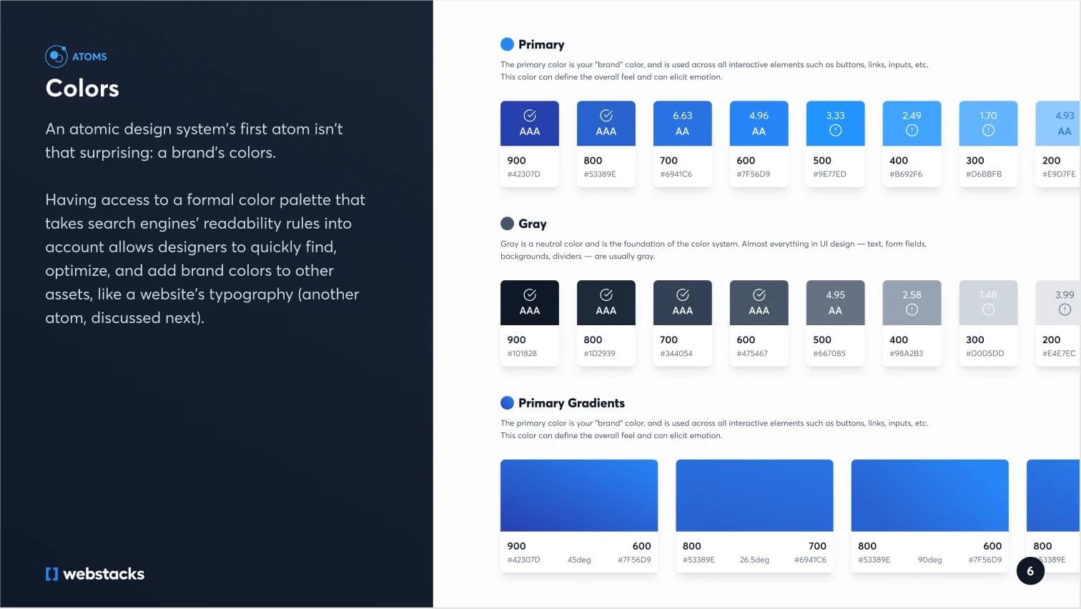 Webstacks Color Palette A screenshot from Webstacks' Atomic Design Guide explaining colors in an atomic design system.