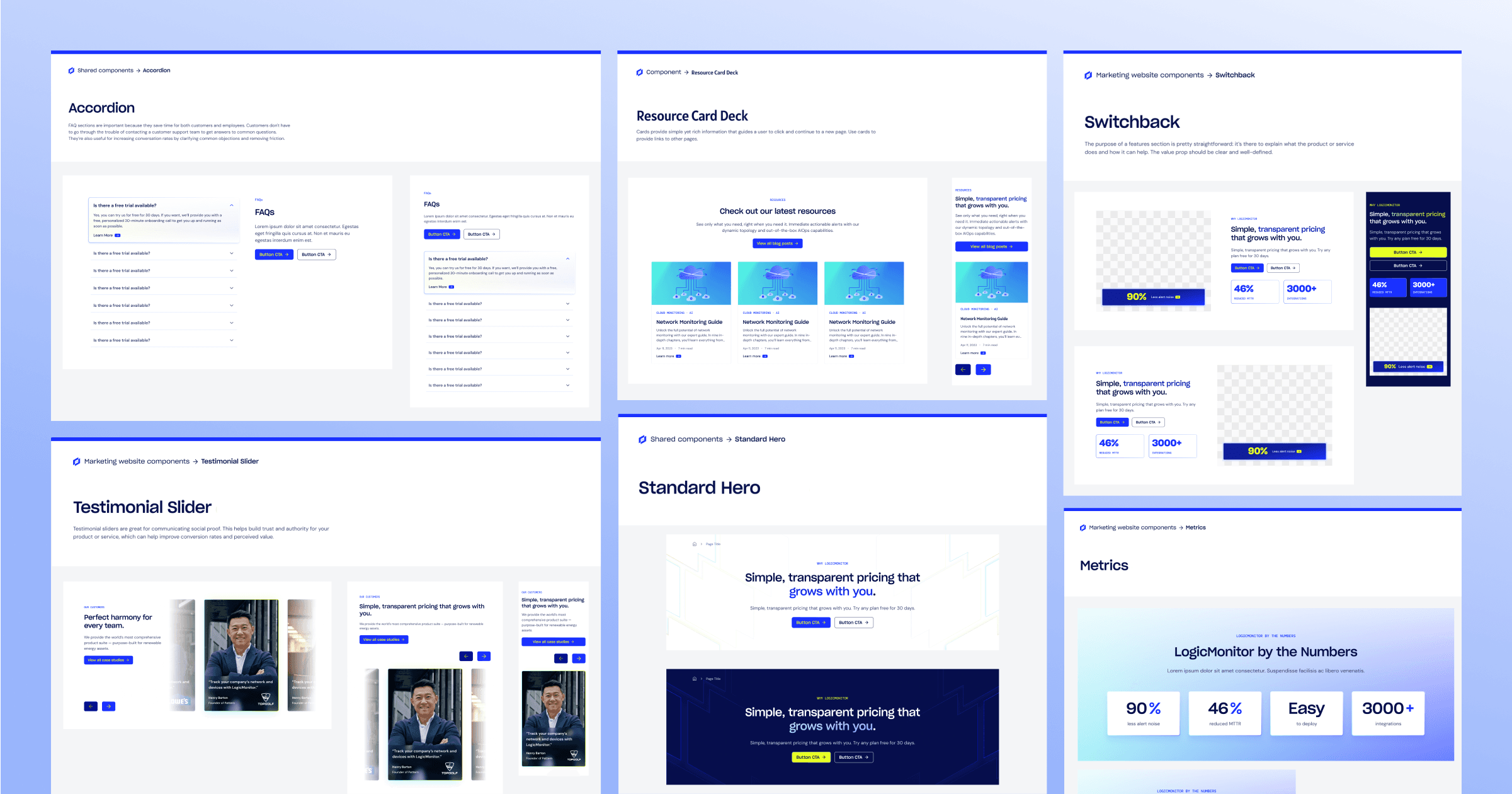 Screenshots of various website components including accordions, sliders, and resource cards in a clean layout.