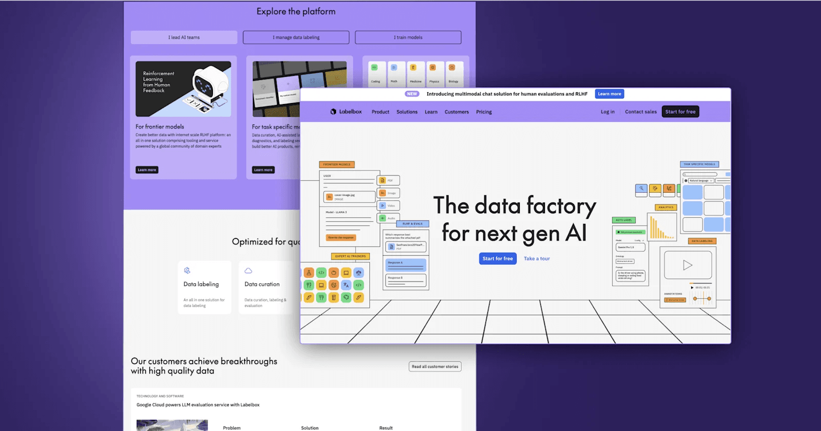 labelbox Webpage showcasing Labelbox AI data platform features and services, with a focus on data labeling and curation.