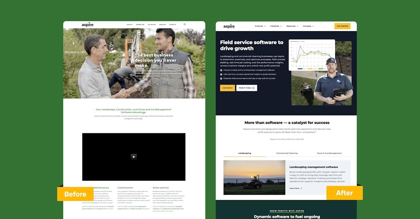 Aspire Image Website design comparison for Aspire showcasing "Before" and "After" improvements in layout and functionality.