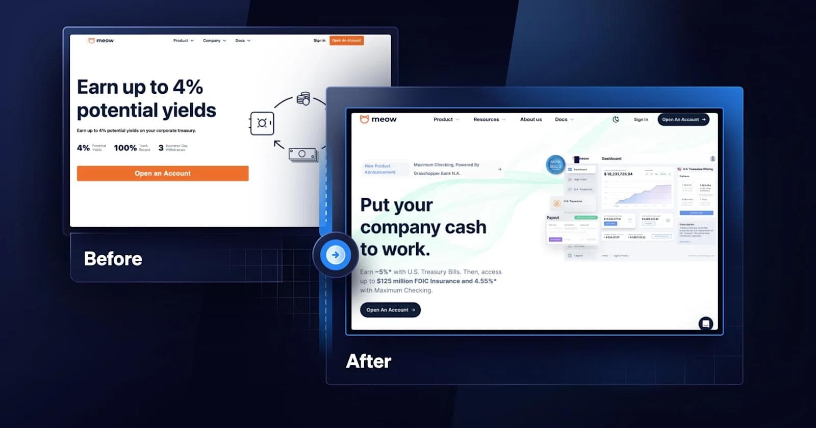 meow-homepage A before and after of the Meow homepage.
