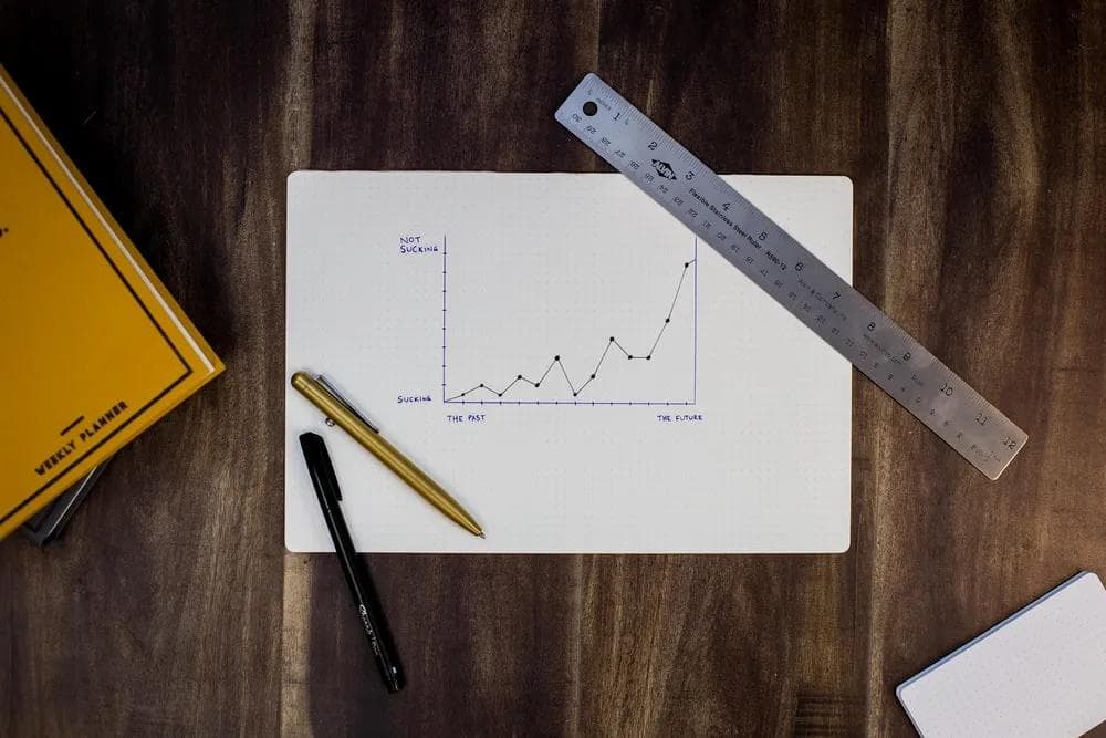 paper-ruler A white paper with a drawing of a graph and a pen, pencil, and ruler laying on top.