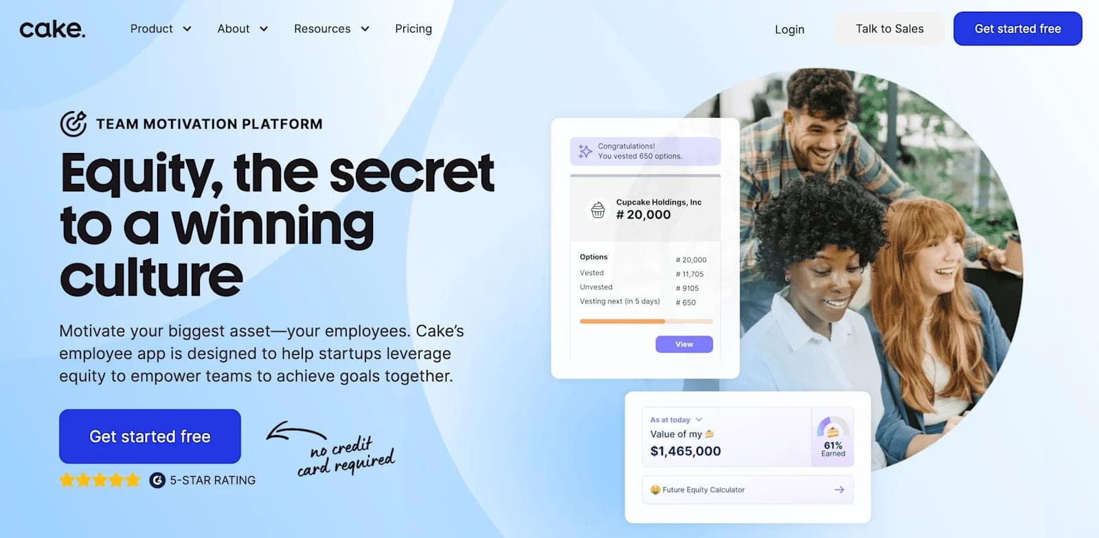 cake features Team members engaging with a digital equity platform, emphasizing motivation and workplace culture.