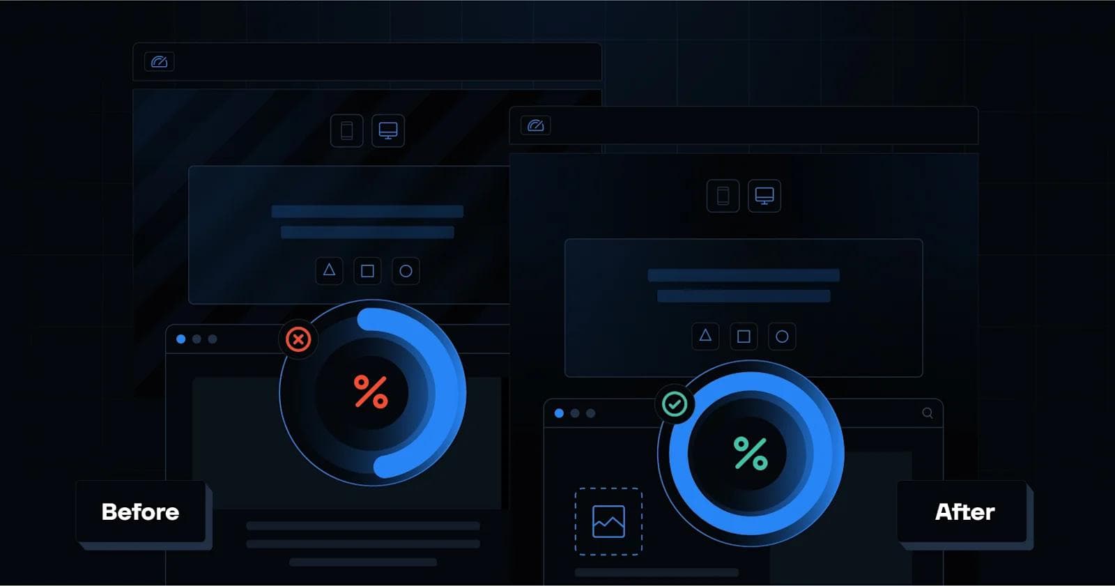 A split-screen comparison of two web pages labeled "Before" and "After," highlighting performance metrics with contrasting designs.