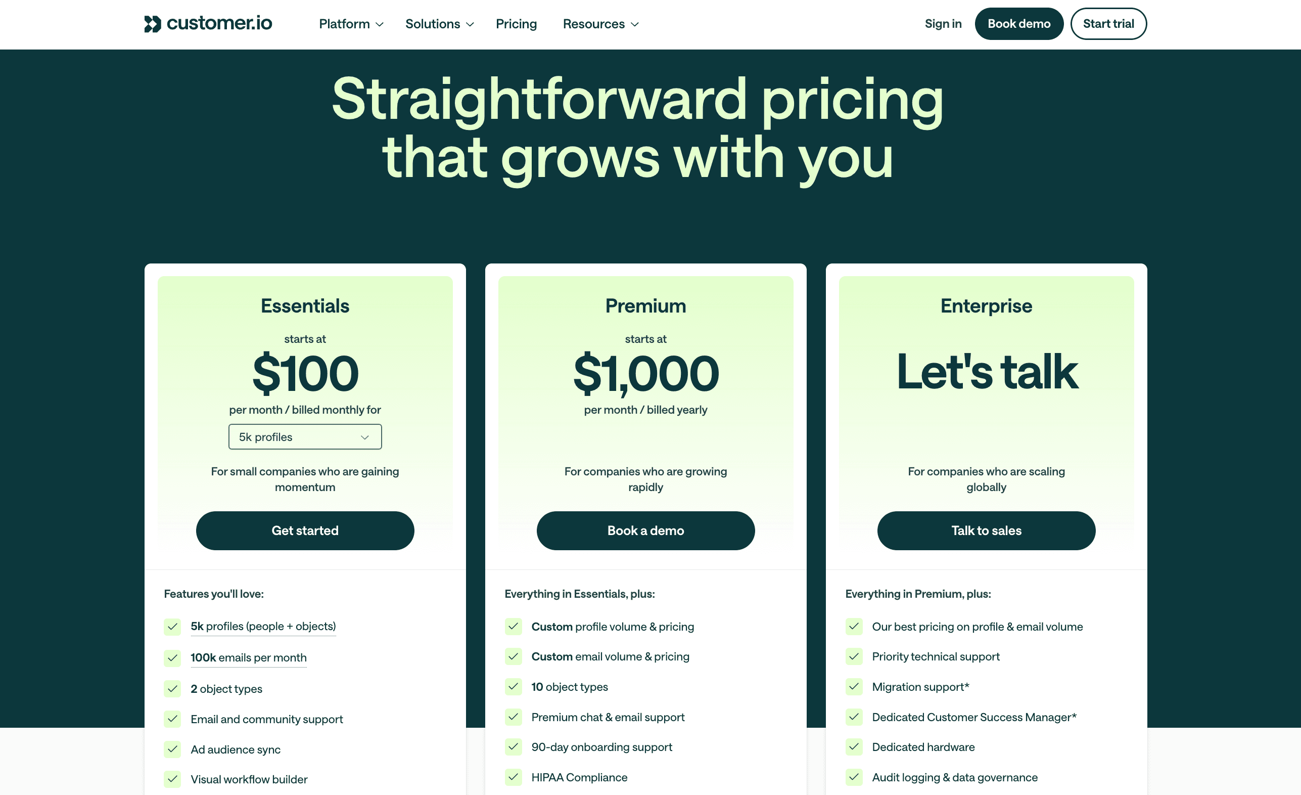 Pricing plans for Customer.io: Essentials starting at $100, Premium at $1,000, and Enterprise options available.