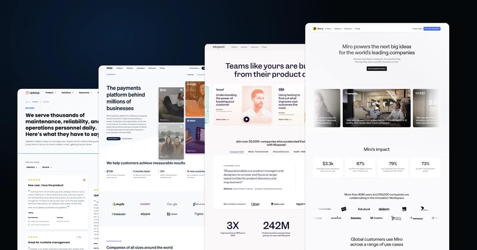 Testimonial Page Design: Best Practices for B2B