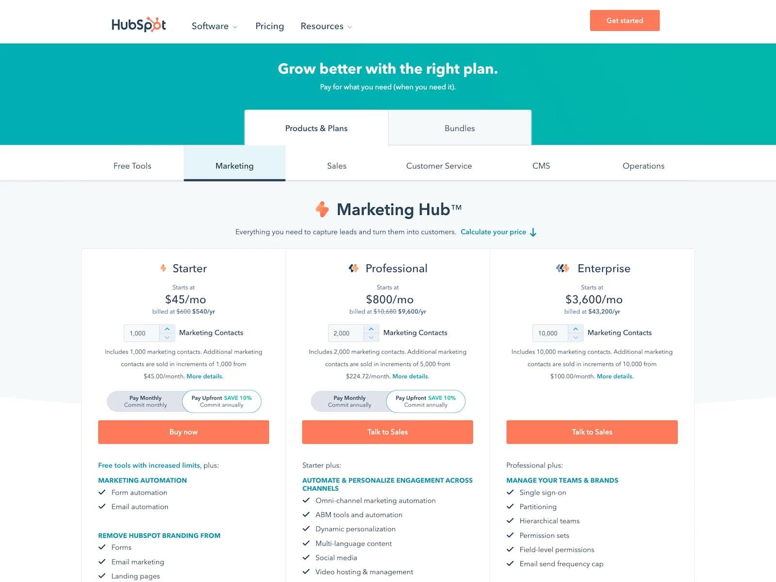 Hubspot Pricing Page A screenshot of Hubspot's Marketing Hub pricing page.