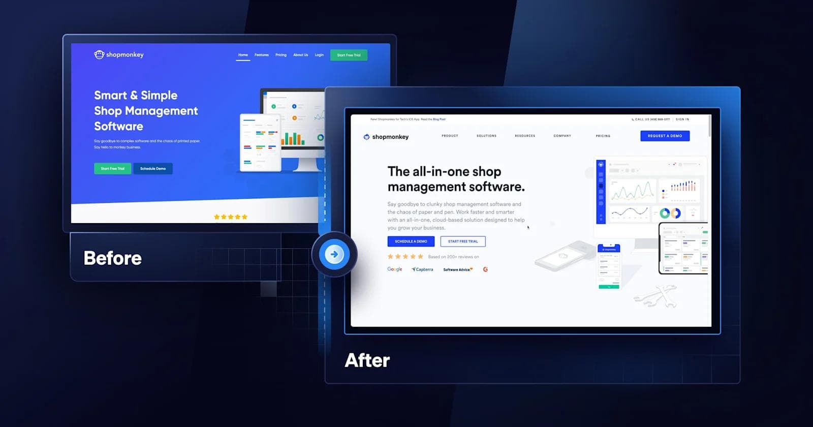 Shopmonkey A before and after of the Shopmonkey homepage.