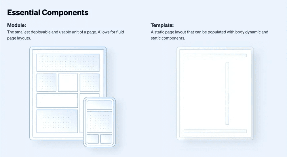 A side-by-side comparison of modular design and traditional web templates.