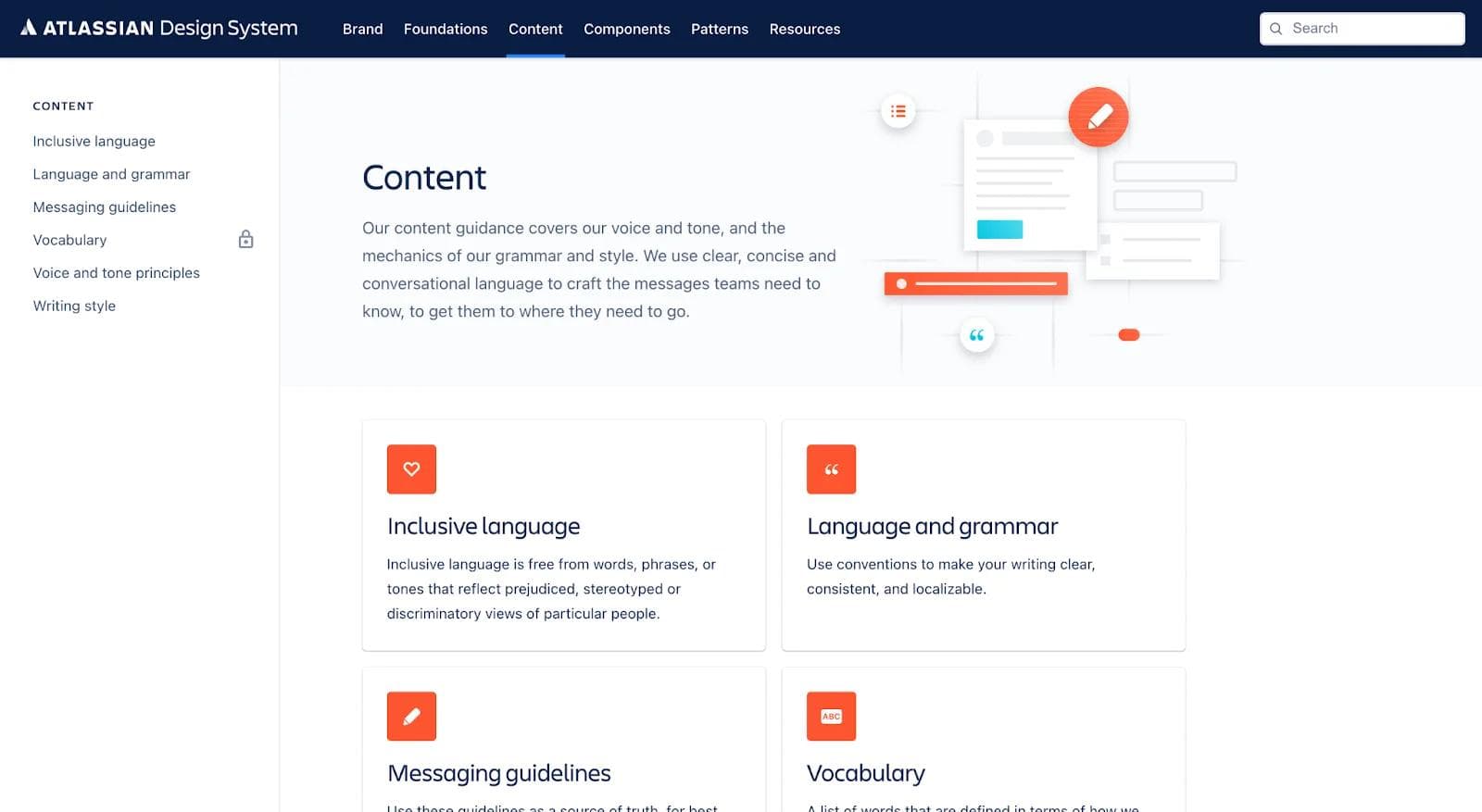 atlassian-content An image sharing Atlassian's guidance on how to use their style of language.