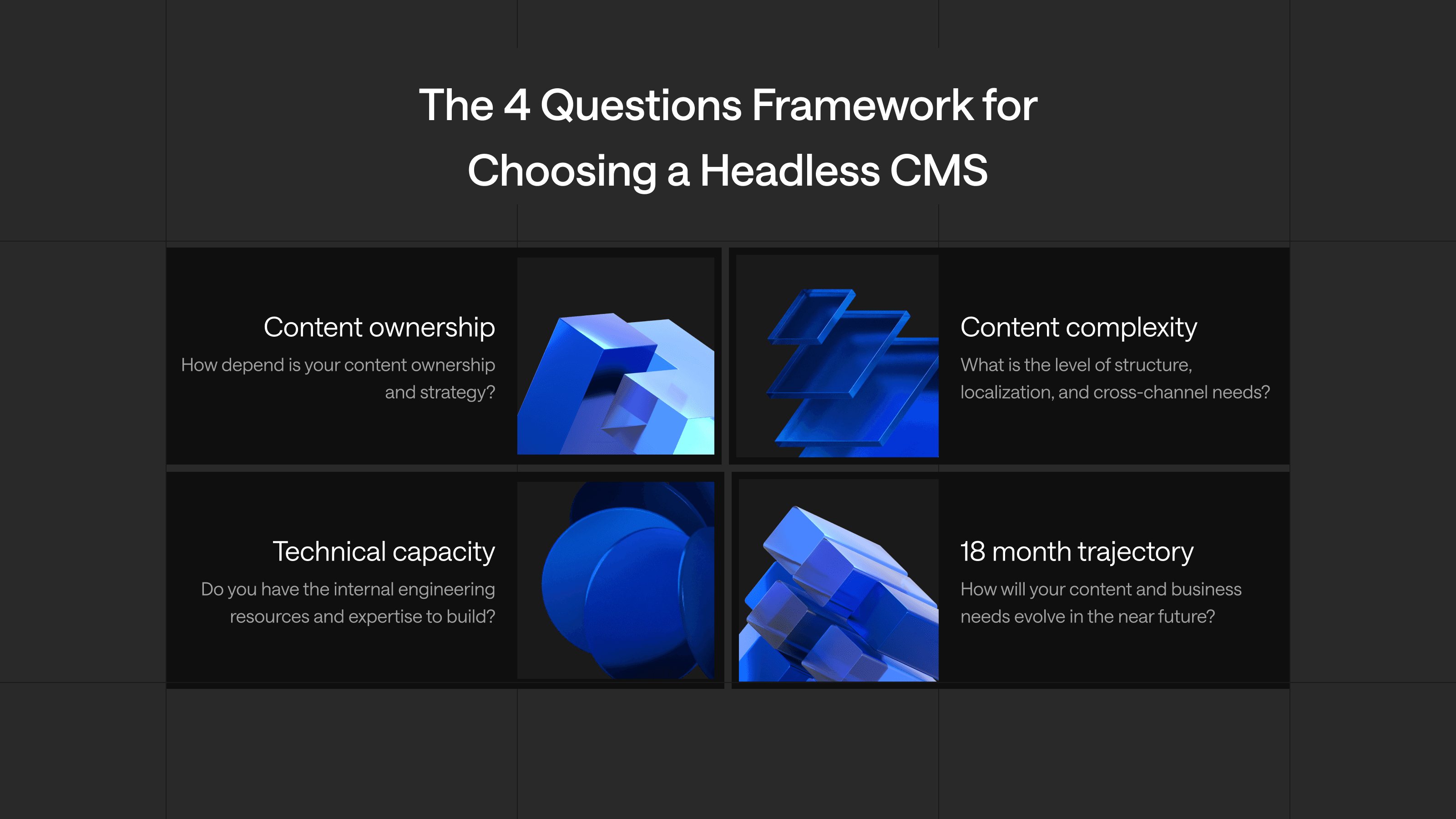 The 4 questions framework for choosing a headless cms