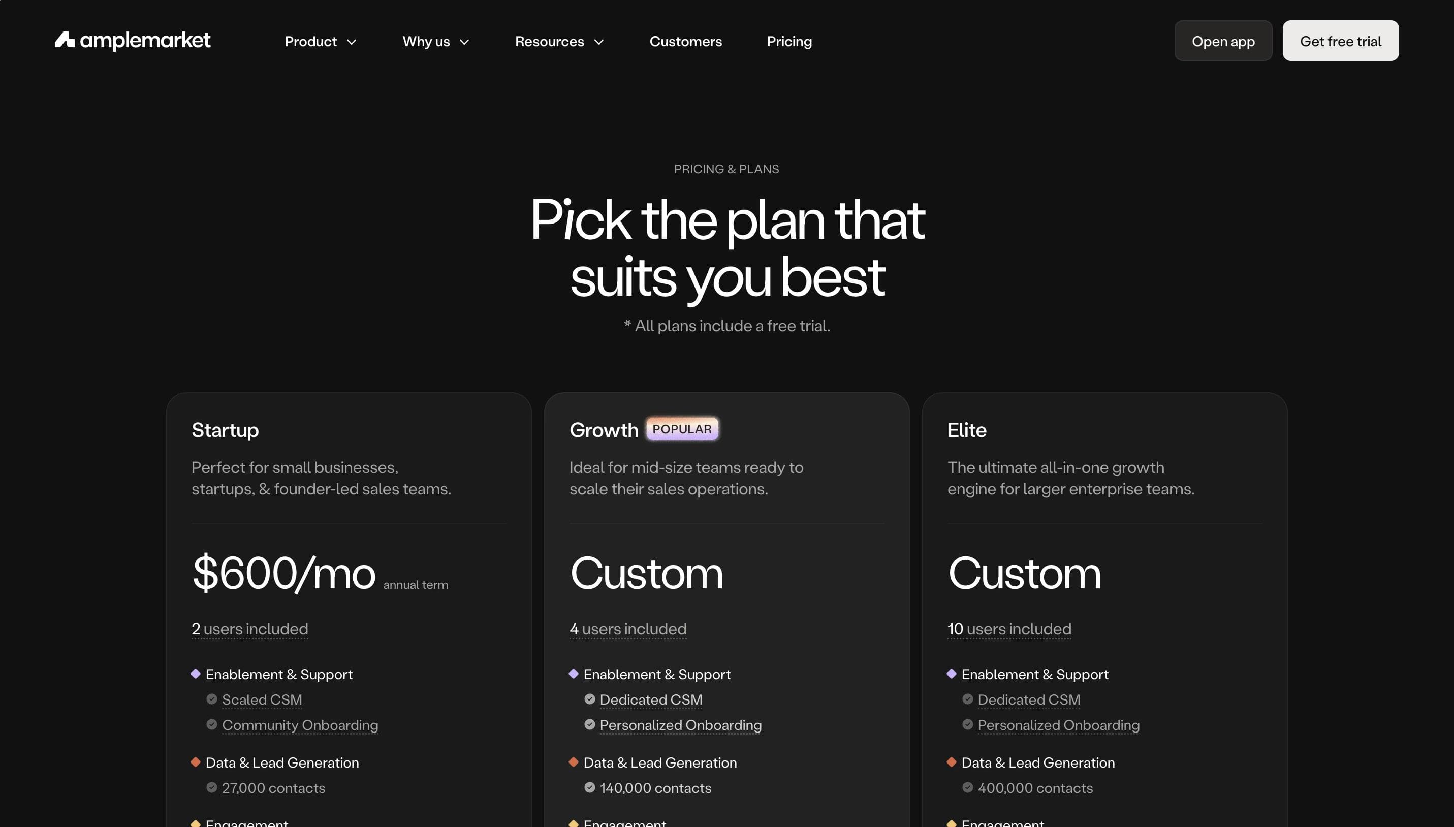 Amplemarket pricing page