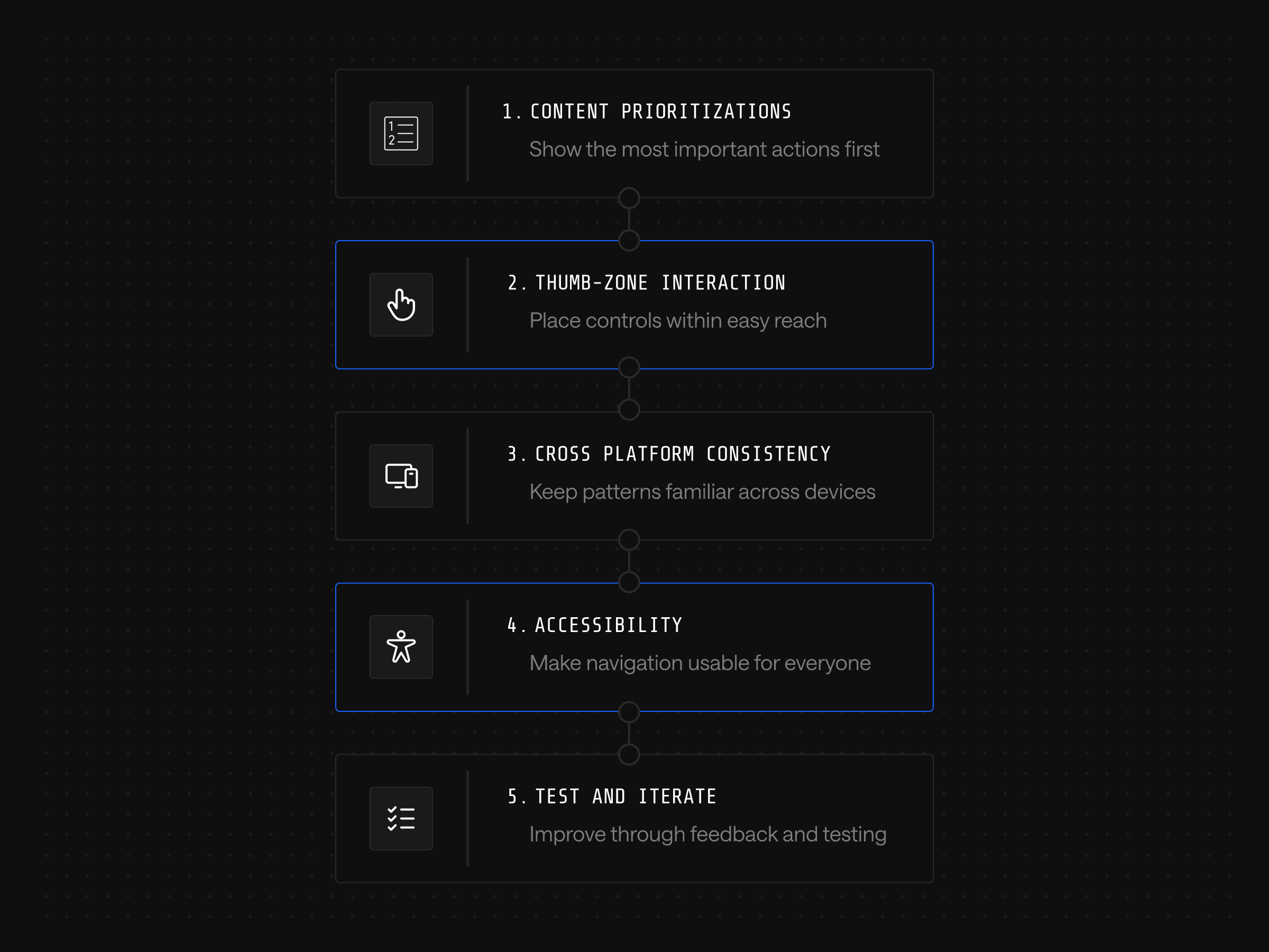 5 Best Practices framework