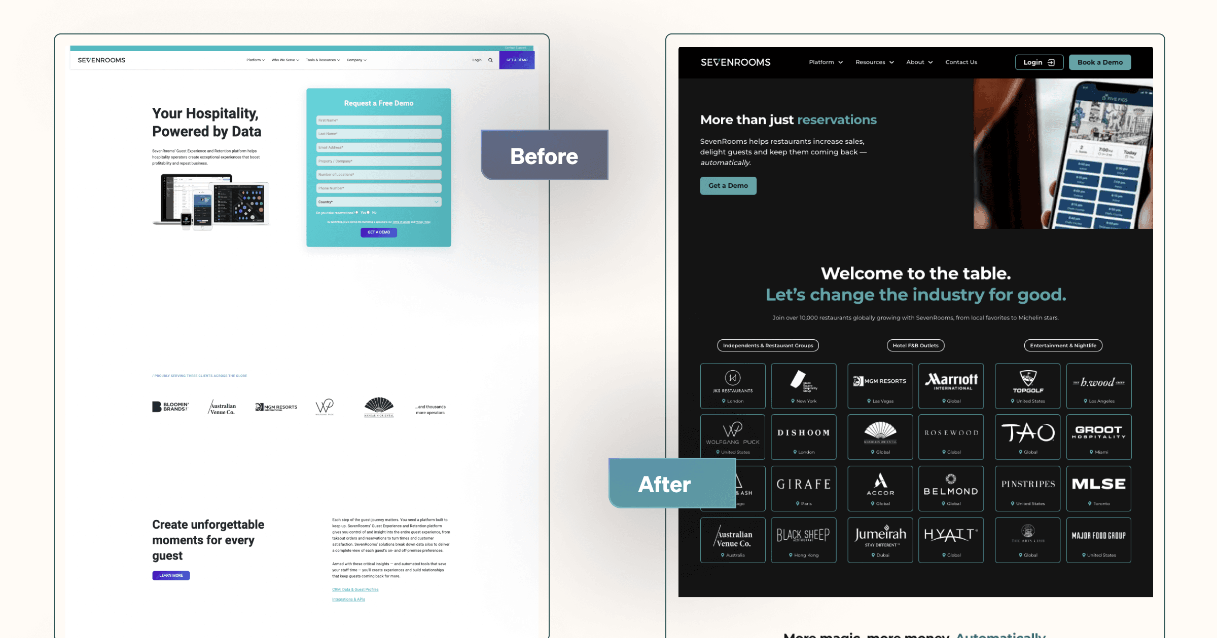 Split image showing a hospitality website redesign from before (light layout) to after (dark layout) highlighting features.