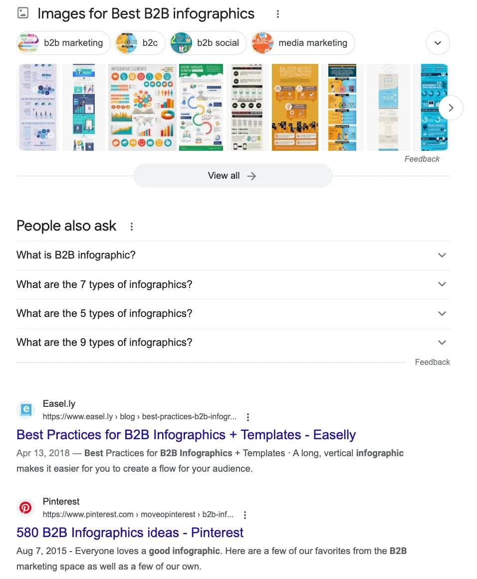 Google search results Google search results