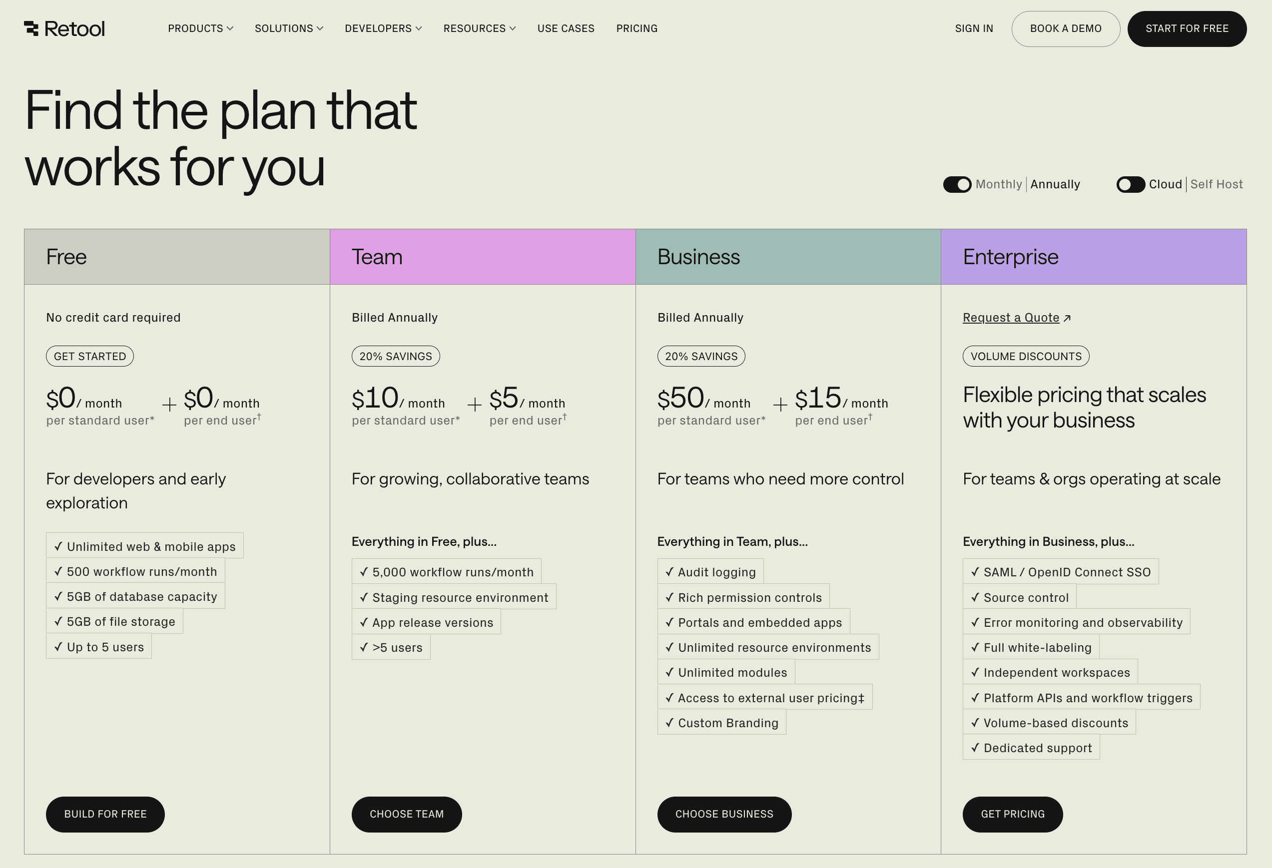 Pricing plans for Retool: Free, Team, Business, and Enterprise options with features and monthly costs outlined.