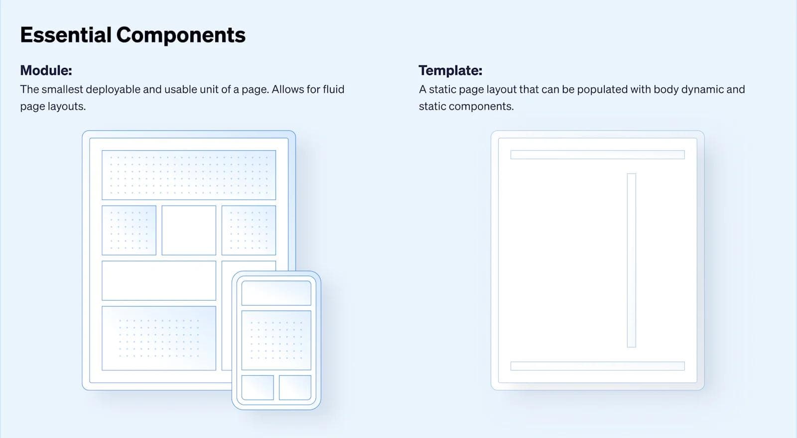 Modular Web Design vs Template A comparison between modular and templated web design.