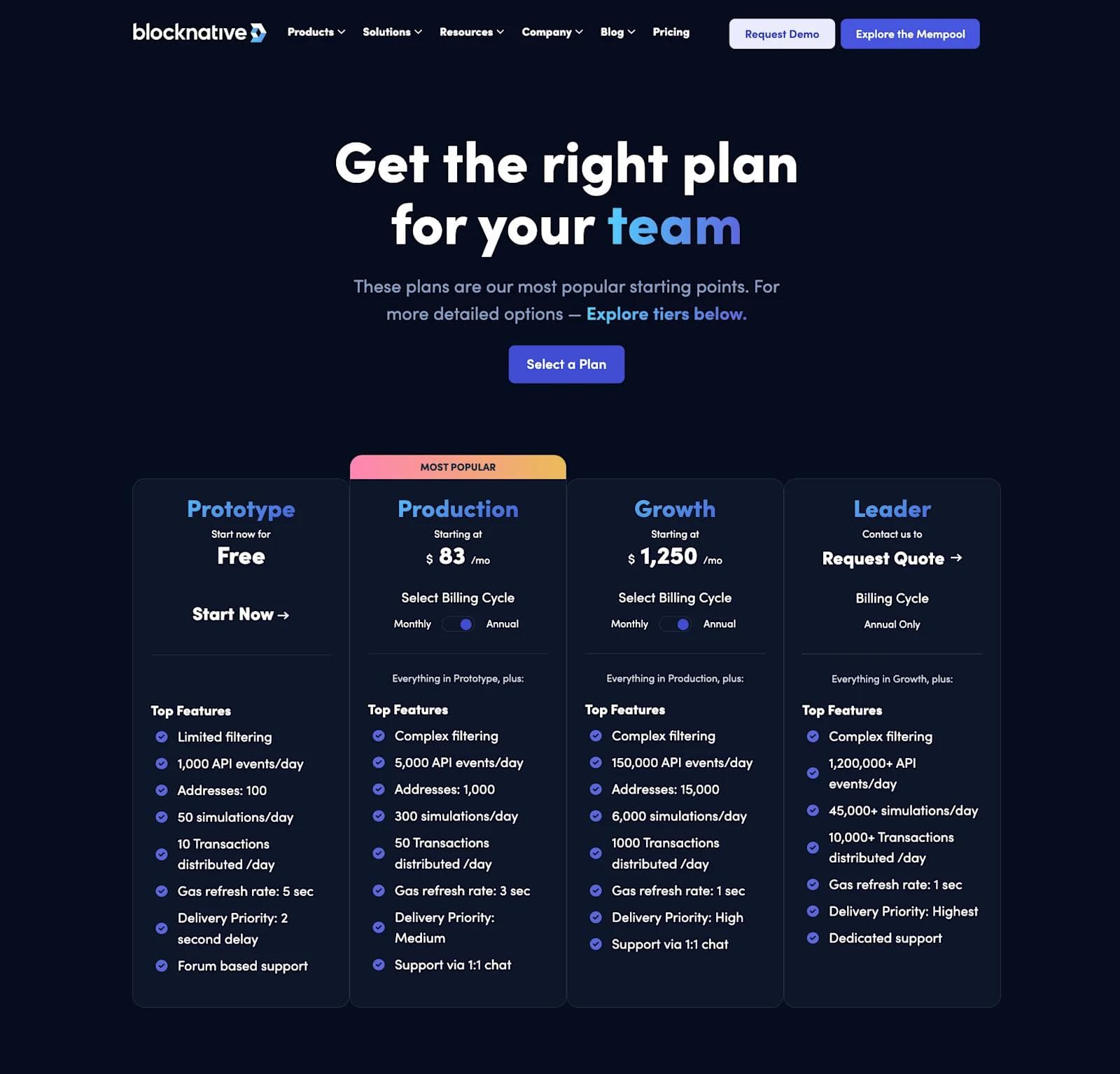 Blocknative Pricing Page A screenshot of Blocknative's pricing tiers.