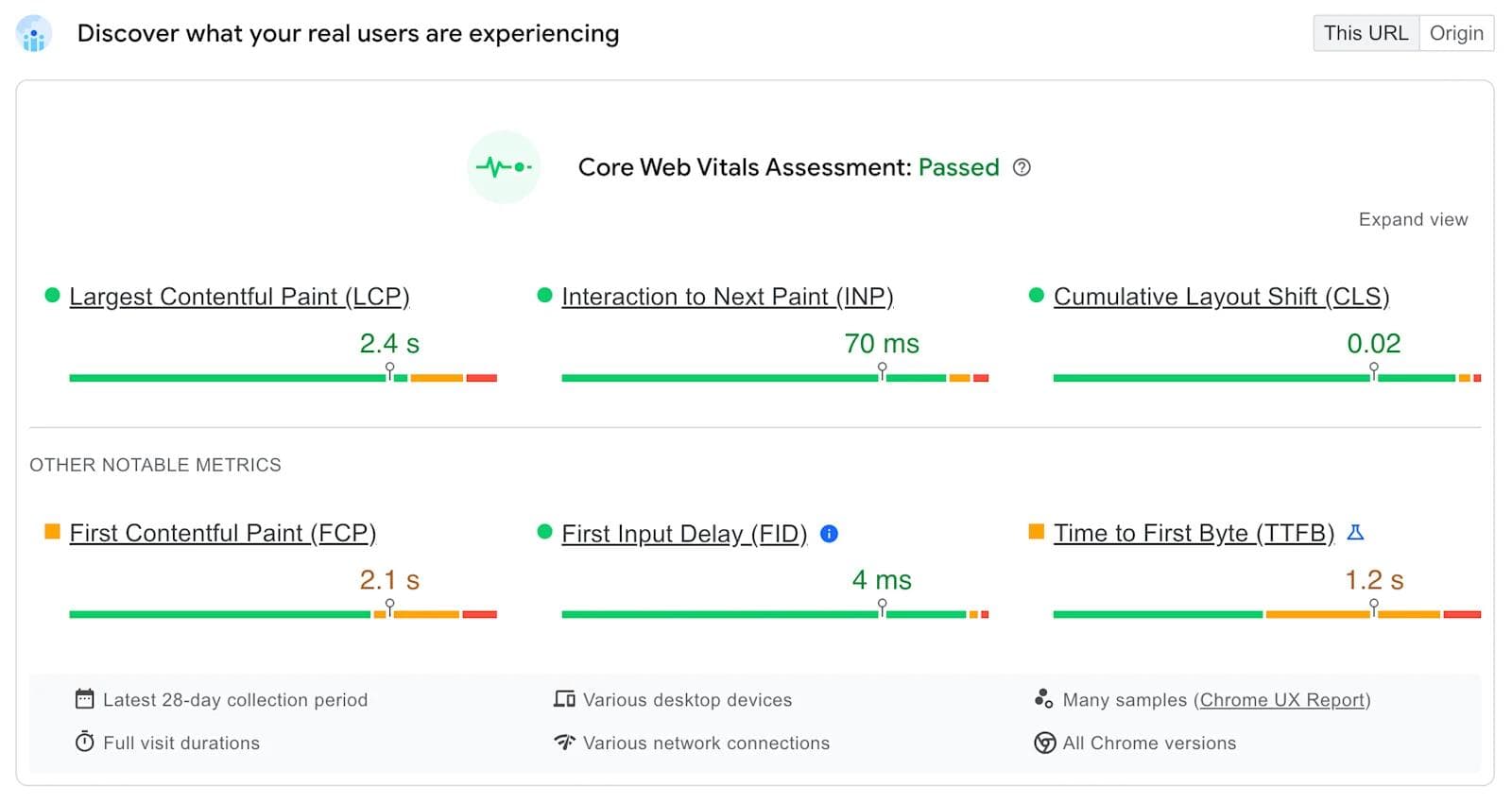 pagespeed-insights Core Web Vitals assessment showing metrics: LCP 2.4s, INP 70ms, CLS 0.02, FCP 2.1s, FID 4ms, TTFB 1.2s.