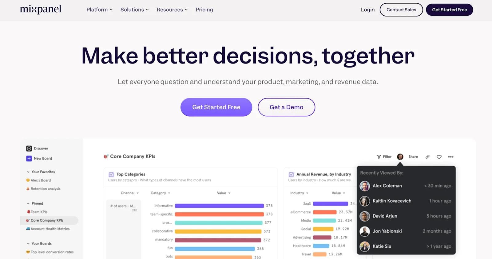 mixpanel features Mixpanel dashboard displaying core company KPIs and user metrics with options to get started or schedule a demo.