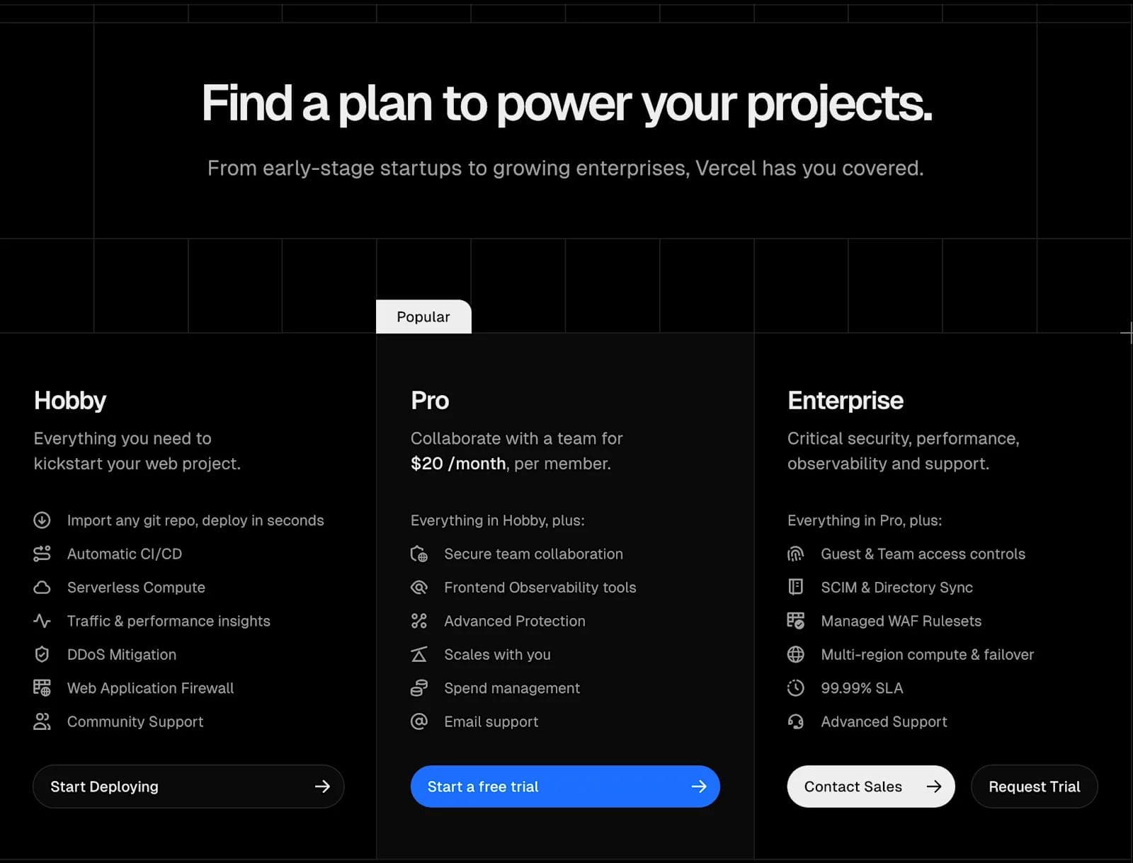 vercel-pricing Web hosting plans by Vercel: Hobby, Pro, and Enterprise options with features and pricing details.