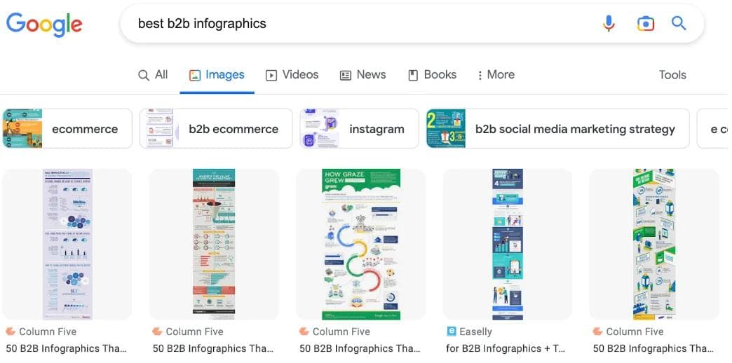 Google Images Google images search results