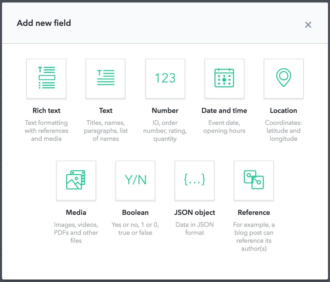 Contentful Content Modeling An example of a content model in Contentful.