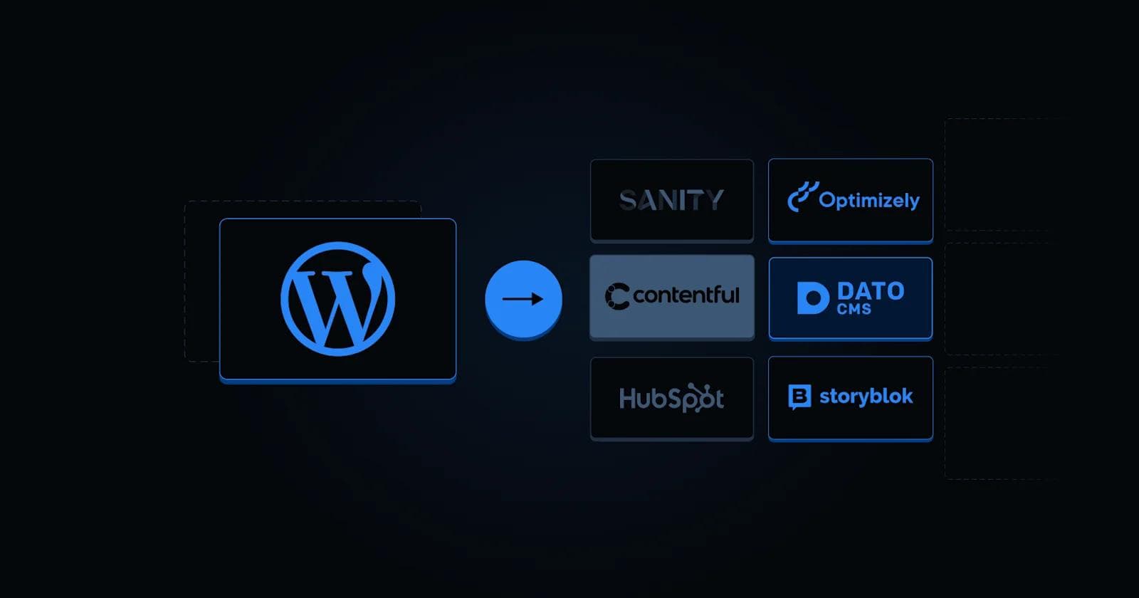 Migrate from WordPress