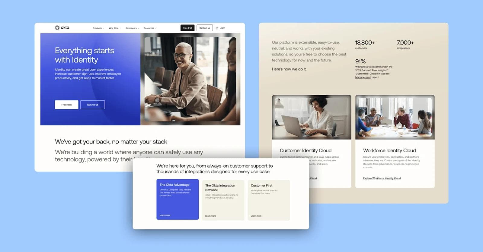 Okta-Image Okta website showcasing identity solutions, customer support, and service features on a blue background.