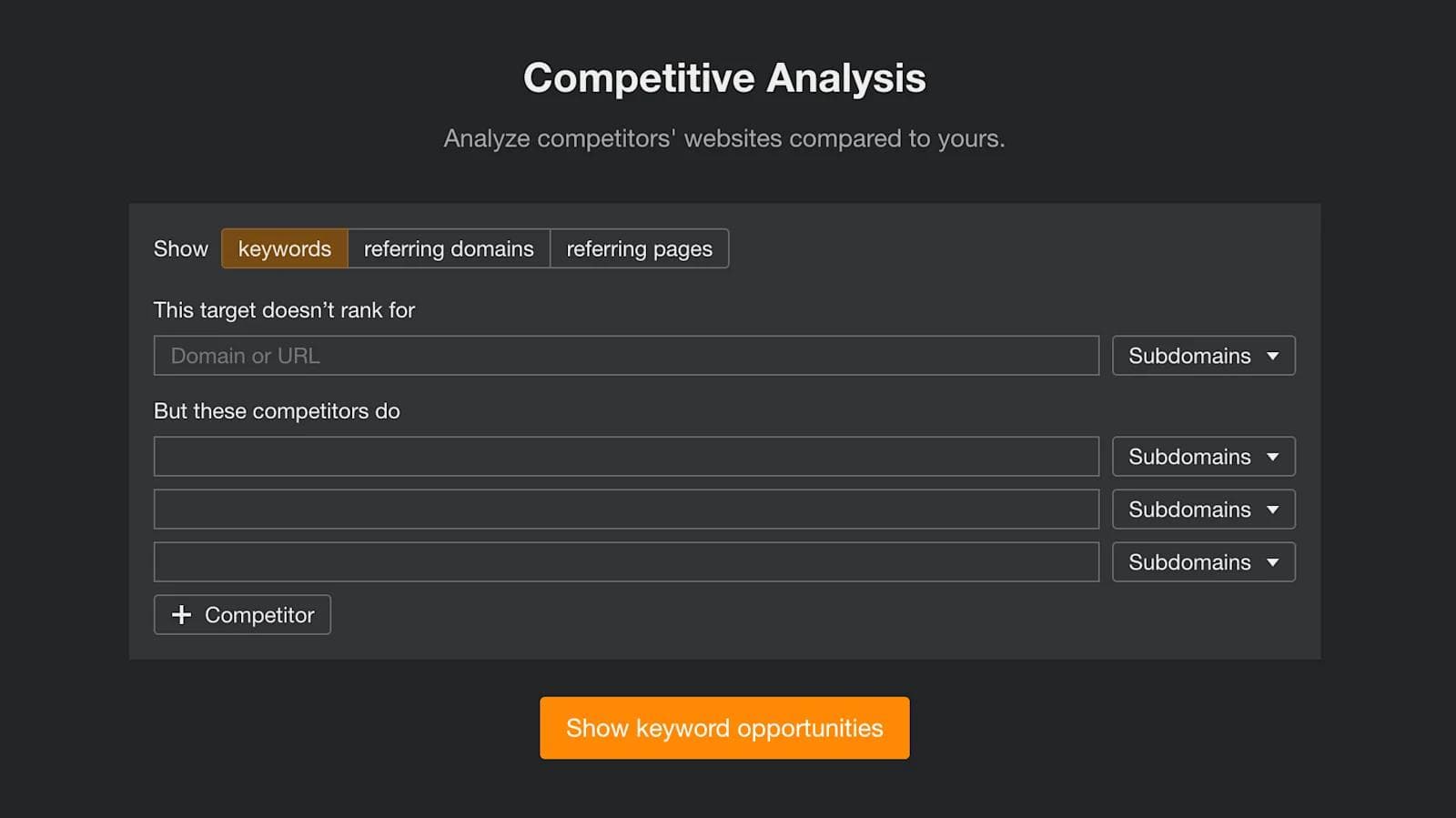 ahrefs competitive analysis Dashboard for competitive analysis with fields for domains and keyword opportunities.