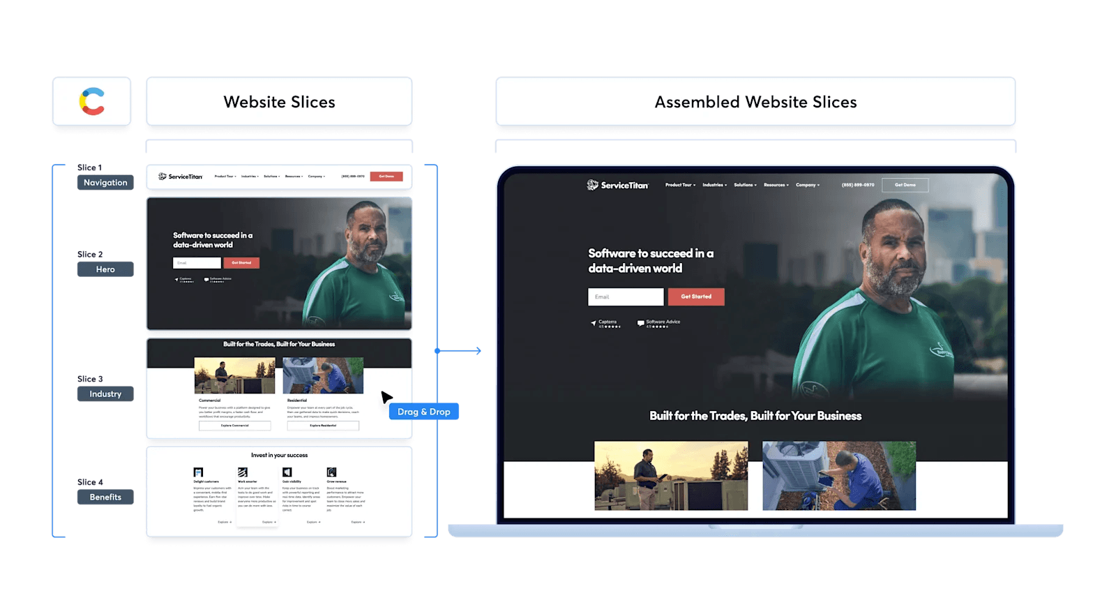 ServiceTitan's homepage is broken up into modular web components.