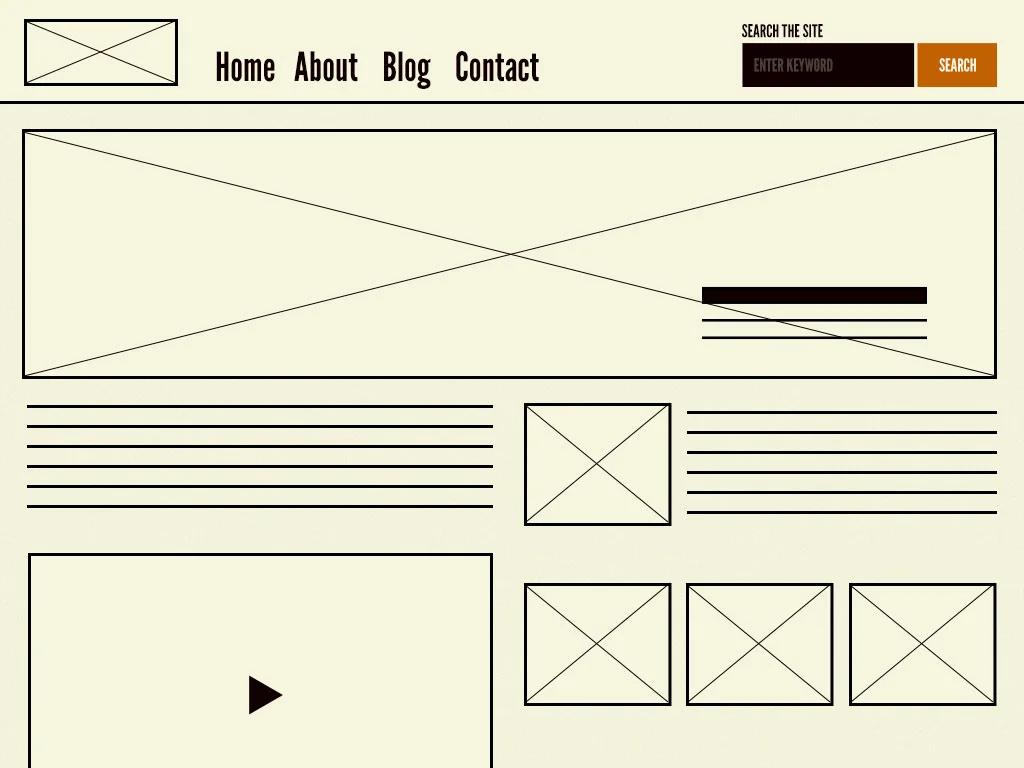 Atomic web design template example.