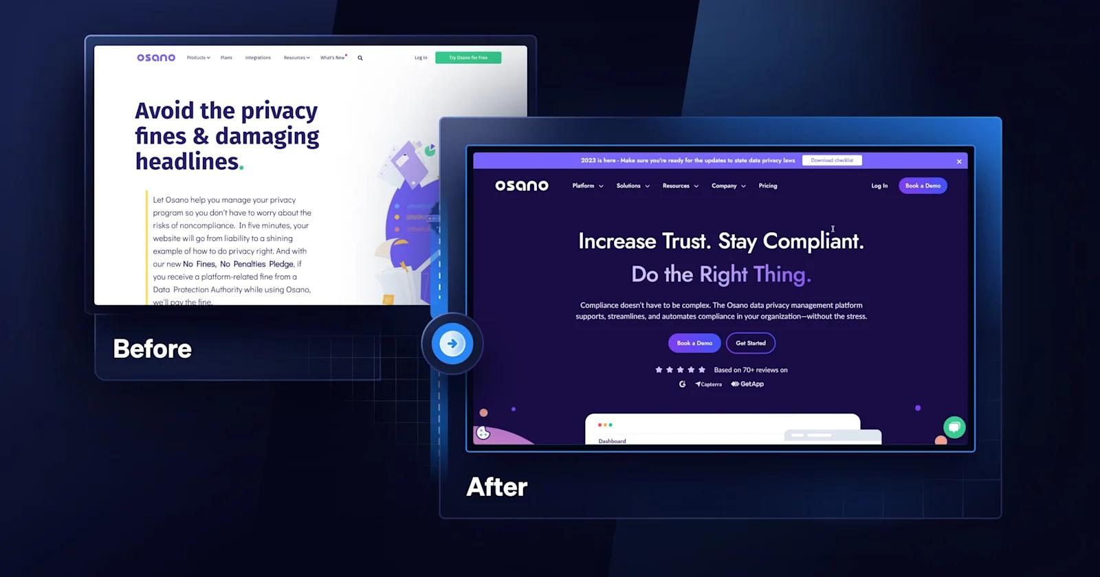 A before and after of the Osano homepage.