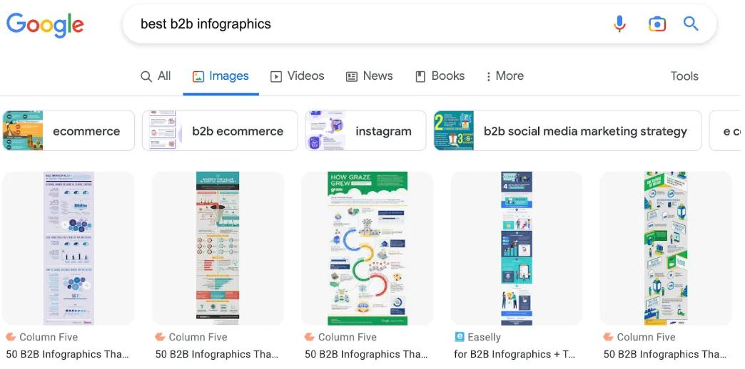 Google images search results