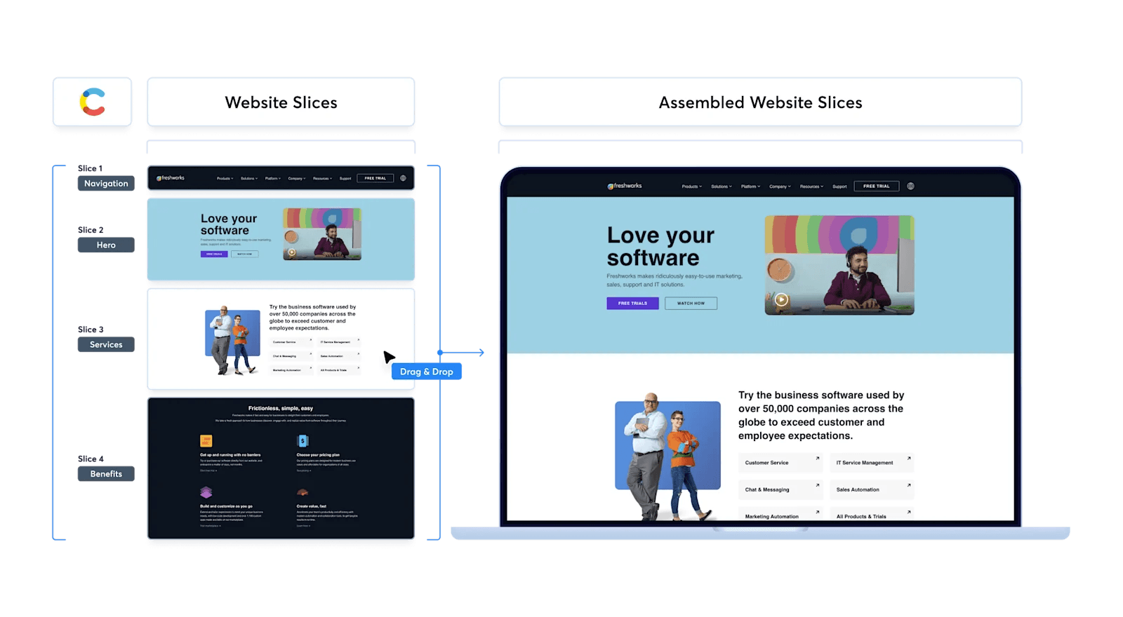 Freshworks' homepage is broken up into modular website components.