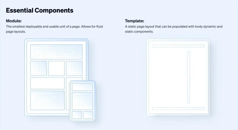 A side-by-side comparison of modular design and traditional web templates.
