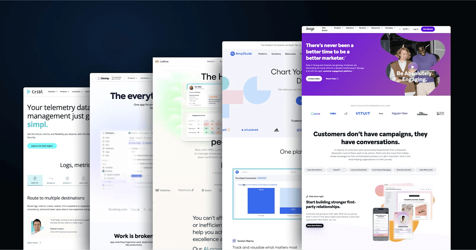 15 Best B2B Website Design Examples